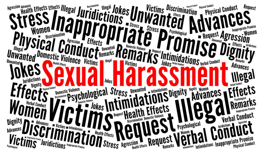 Sexual harassment word cloud concept