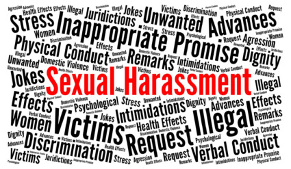 Sexual Harassment word cloud