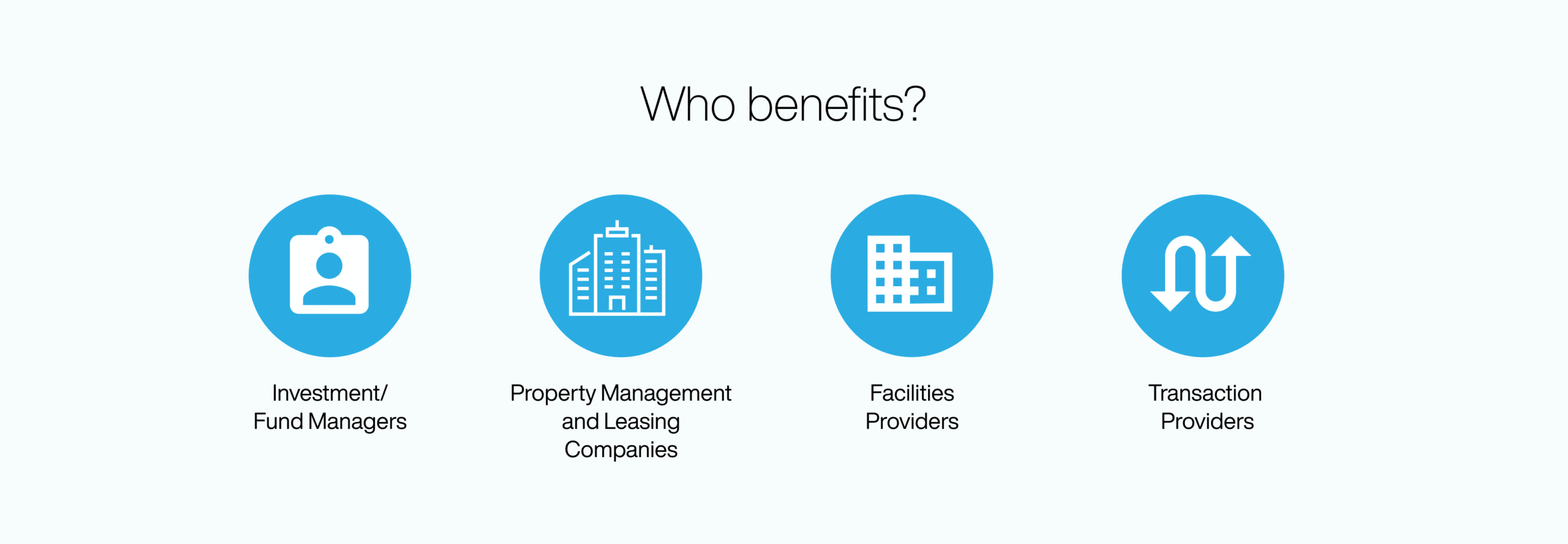 Who Benefits (1)
