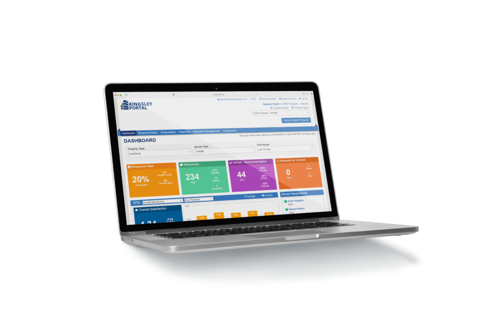 Protect Your Business From Fair Housing Mistakes Grace Hill