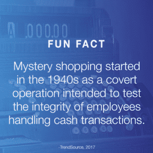 Digital Mystery Shopping Fun fact Blog