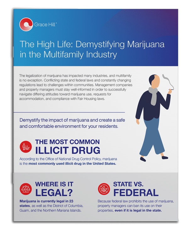 Marijuana in Multifamily Infographic