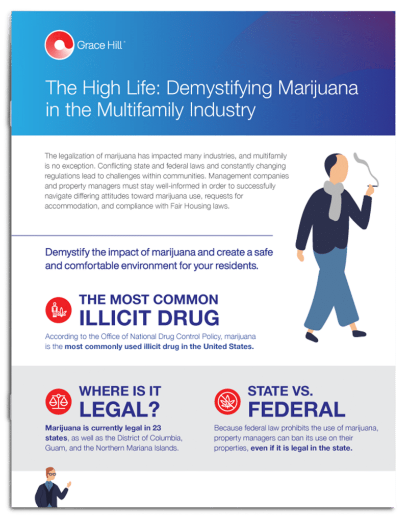 Marijuana Facts_Infographic Thumbnail