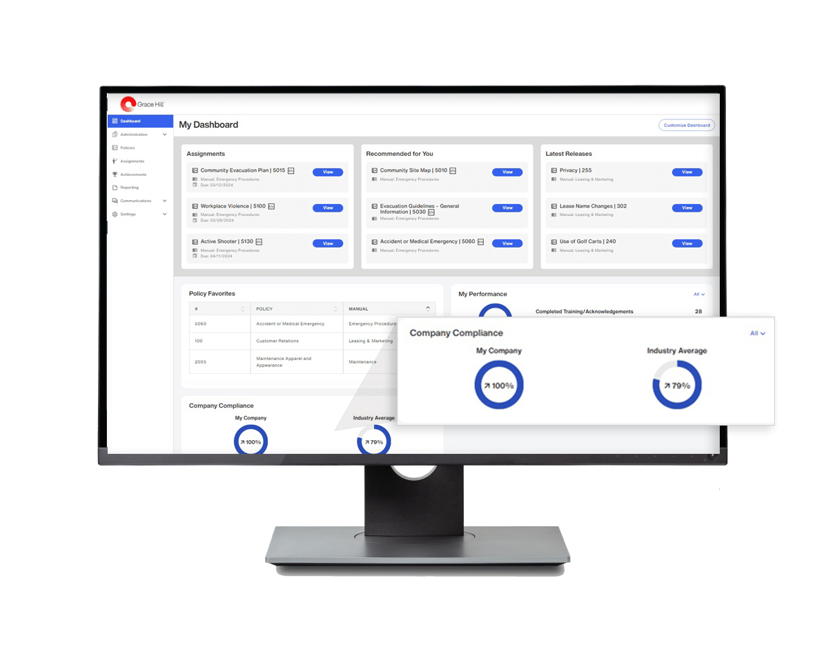 GH PHQ Dashboard Mockup with PopOut for Compliance