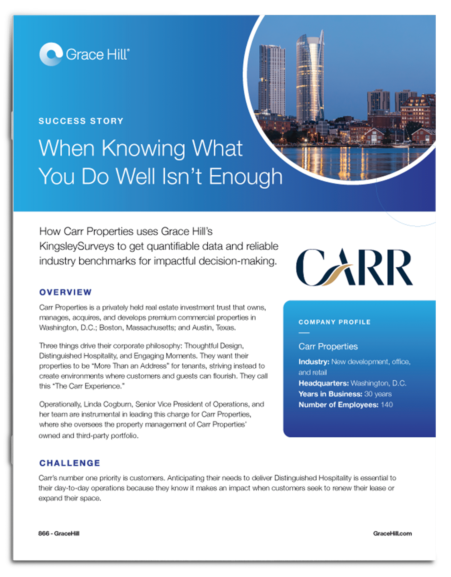 CARR Properties Success Story