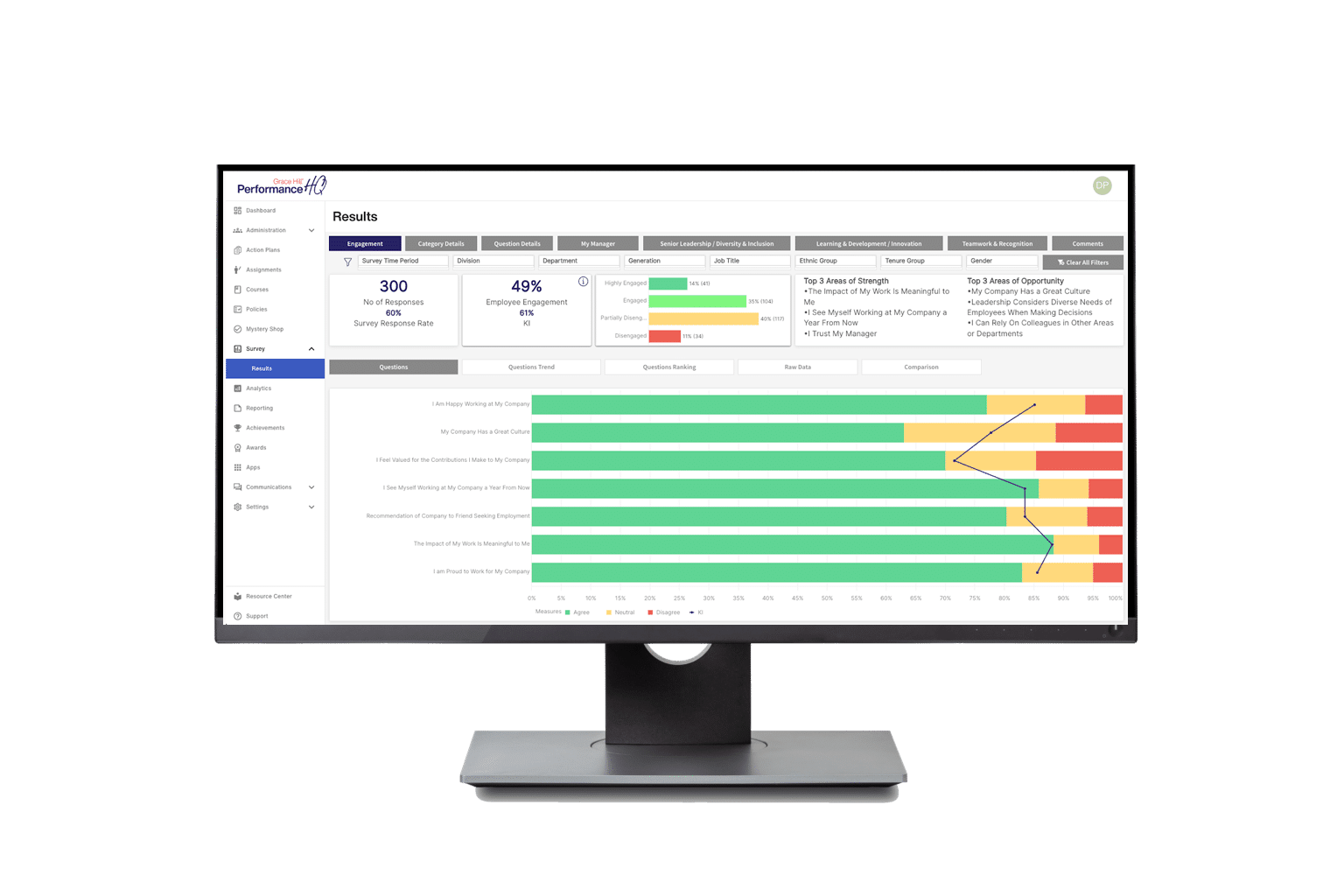 Employee Surveys Product Image Brochure Webpage-mockup-1536x1024 (2)