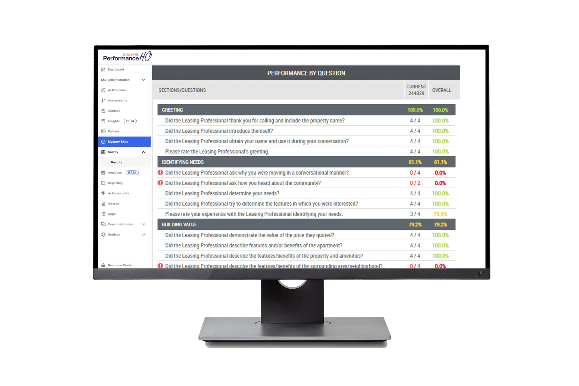 PHQshop_monitor_perf by Q