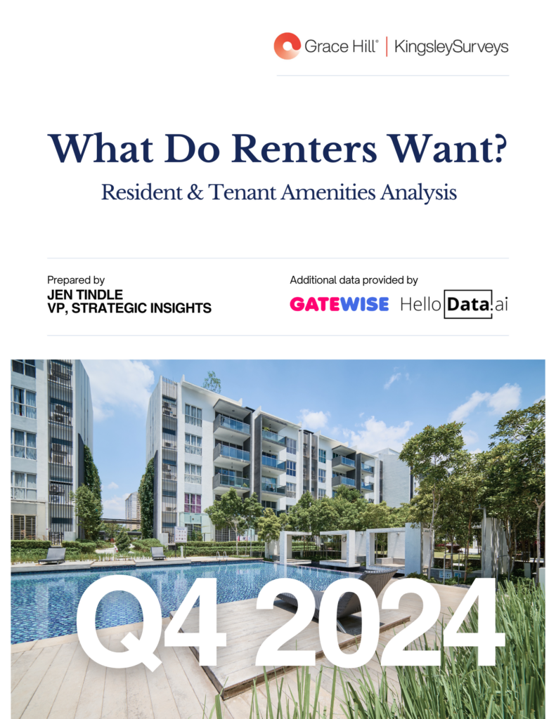 Amenities Research Report Thumbnail