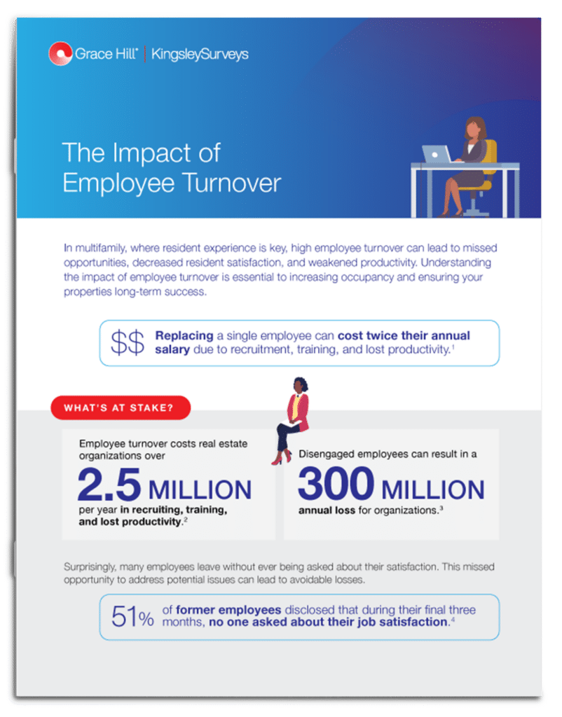 Mfam Employee Turnover_Infographic_mockup (1)