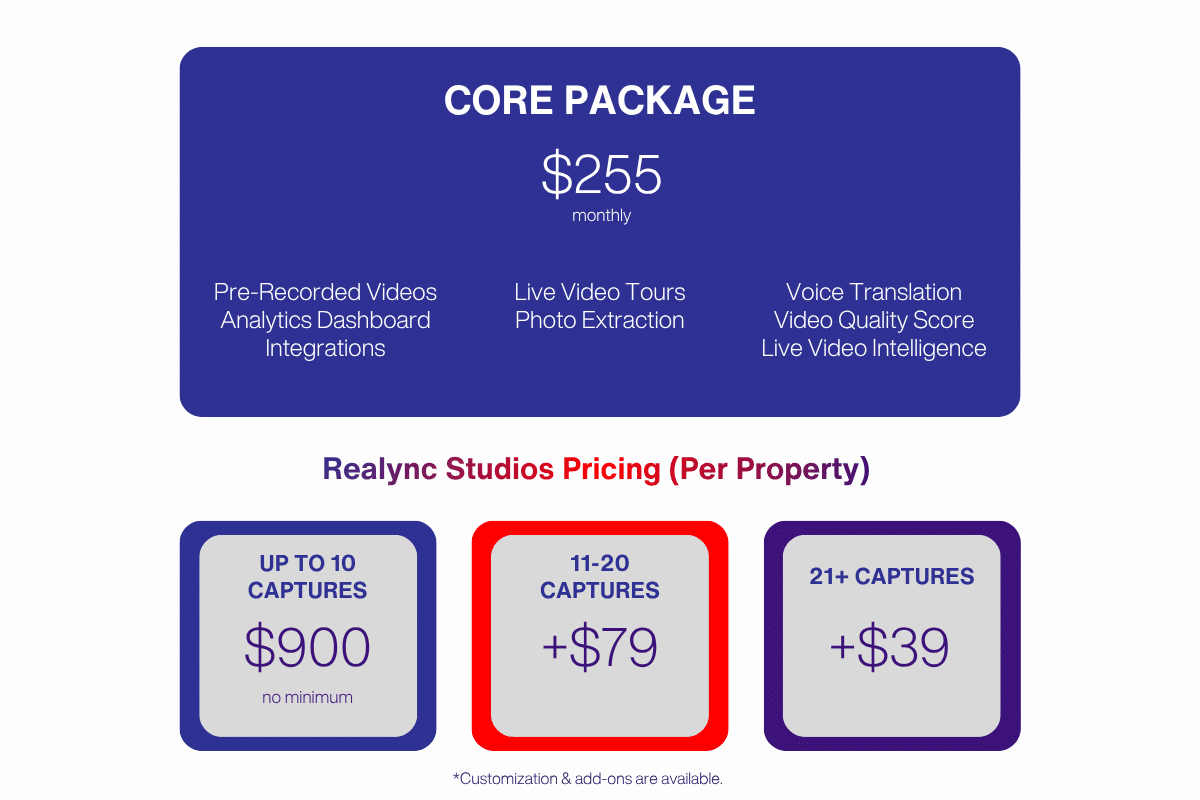 Willow Bridge Pricing Packages
