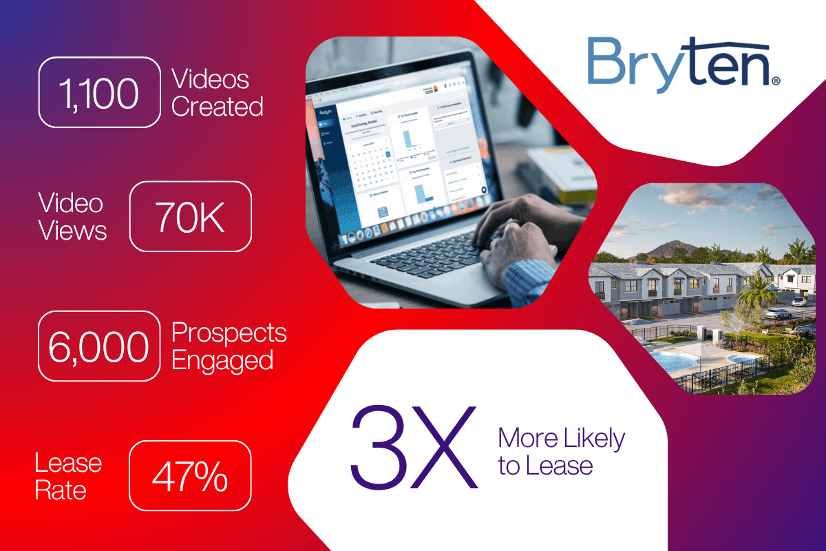 Bryten Usage Stats Infographic v2