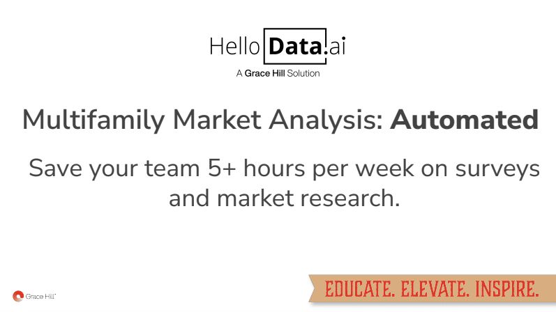 HelloData Multifamily Market Analysis