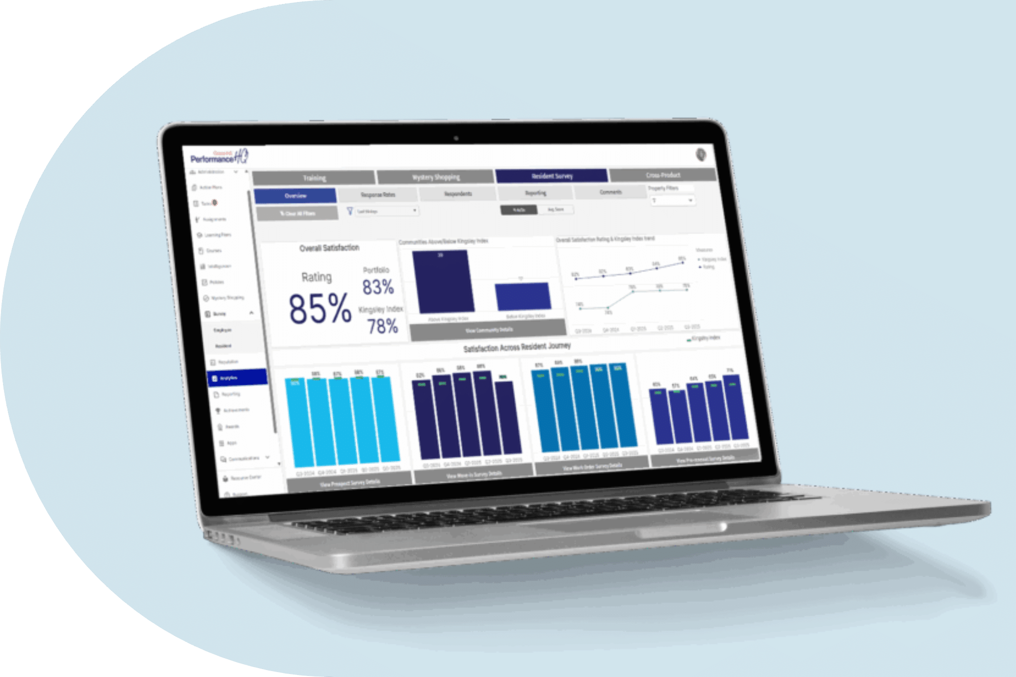 Resident Surveys in PHQ Mockup image