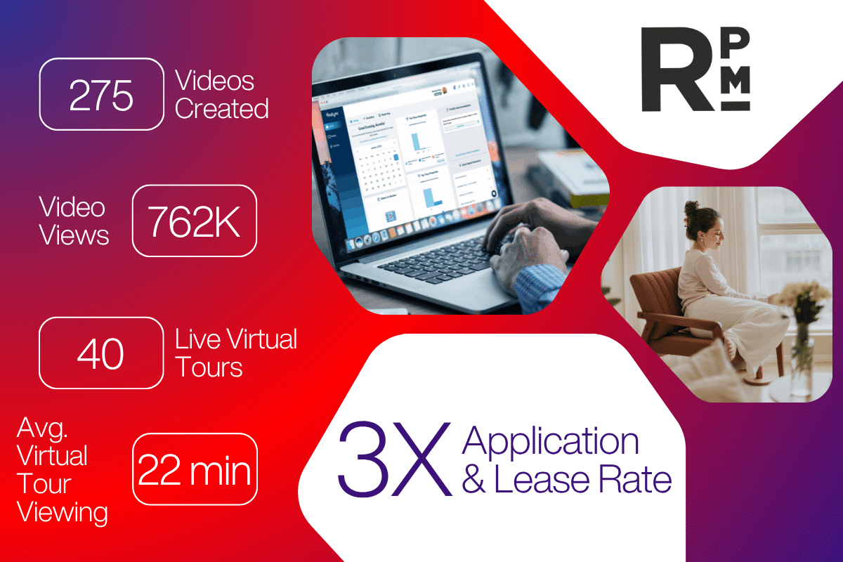 RPM Living Usage Stats Infographic
