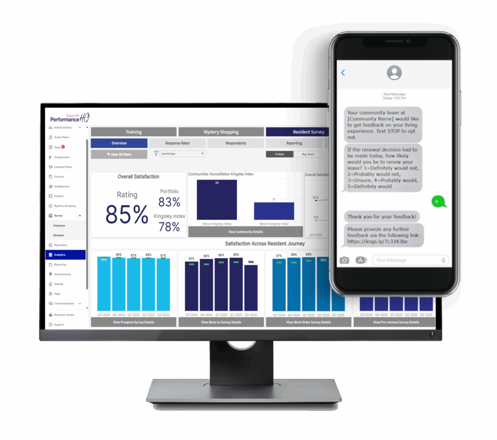 Resident Surveys_SMS mockups in iphone and desktop view, Grace Hill PerformanceHQ