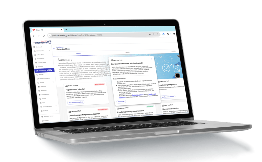 Intelligence+ product mockup