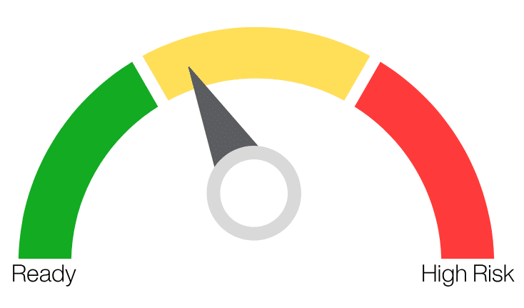 Fair Housing Readiness Risk Meter