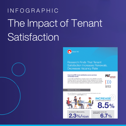The Impact of Tenant Satisfaction