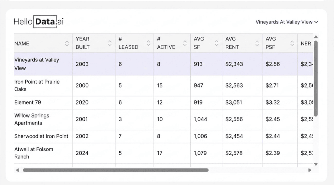 hellodata mockup