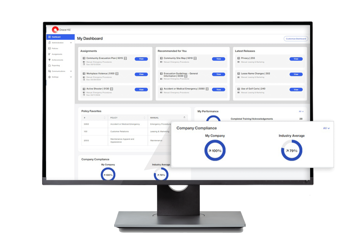 GH PHQ Dashboard Mockup with PopOut for Compliance (2)