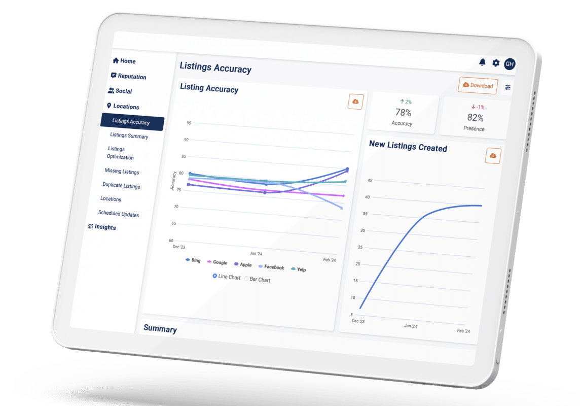 reputation management listing accuracy report tablet view of grace hill's multifamily reputation management listing accuracy reporting
