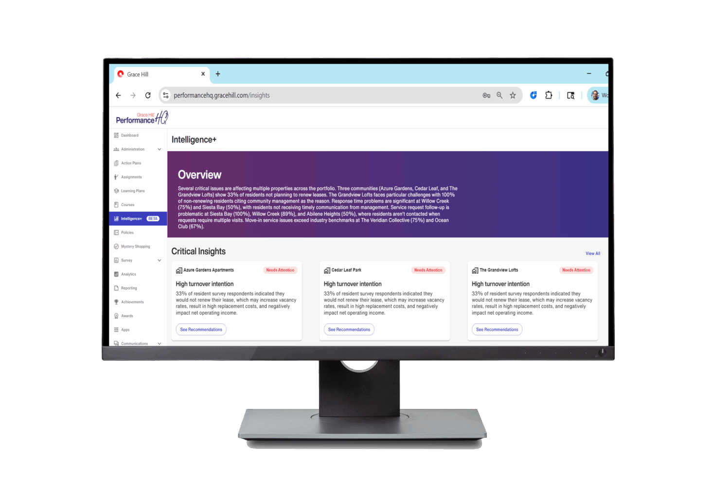 grace hill's intelligence+ insights desktop mockup